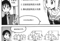 岛国漫画,描绘奇幻世界的奇幻之旅